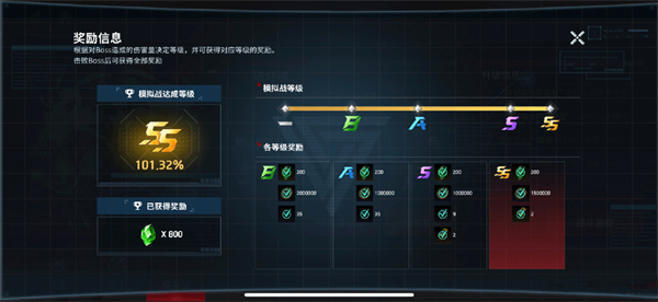 erolabs零始之门