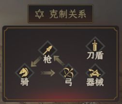 封神开天