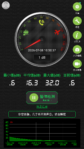 分贝仪噪音量