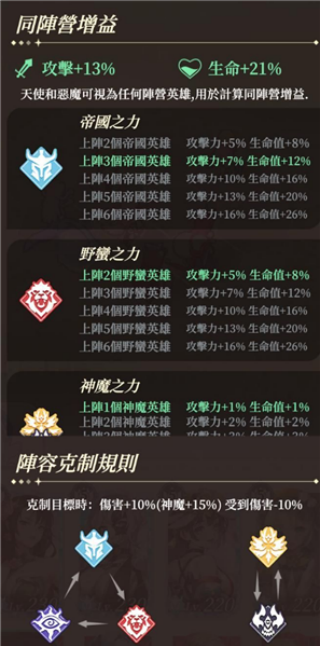 盗梦英雄2幻野