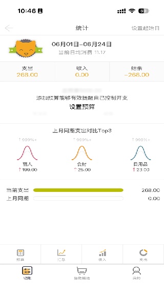 咪兔记账