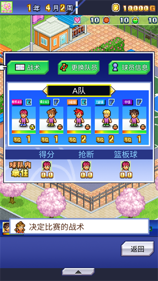 篮球热潮物语
