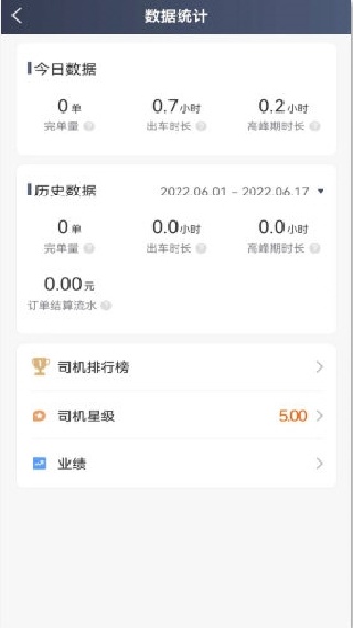 优迅快车司机