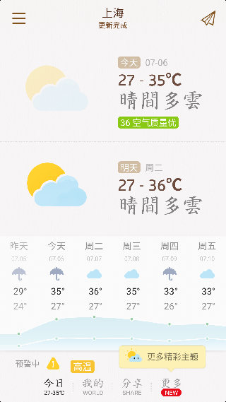 天气小组件