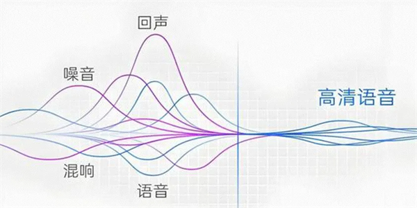 2026专业的测试音频软件合集