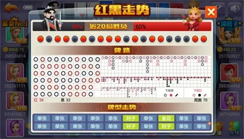森林舞会狮子熊猫猴子兔子