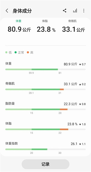 三星健康谷歌版