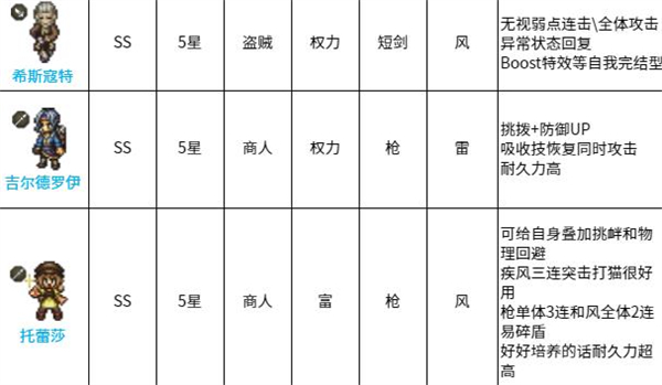 歧路旅人