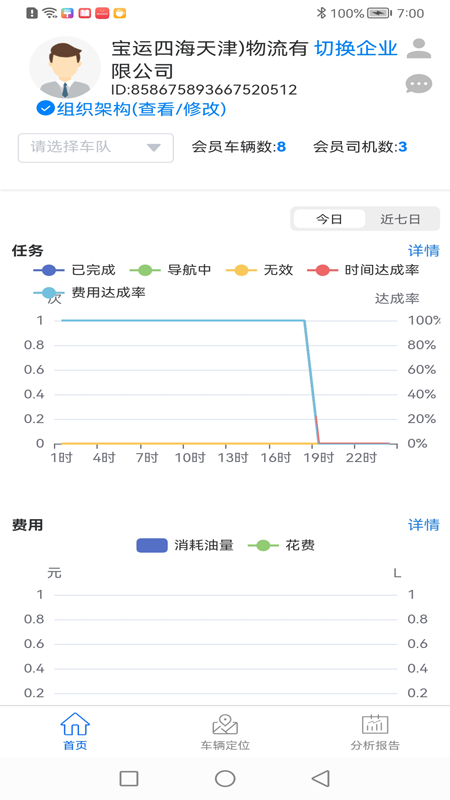 好到达货车导航