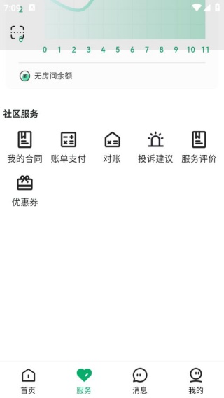乐享住