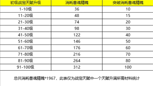 七雄争霸