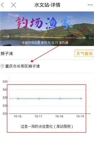 17钓鱼
