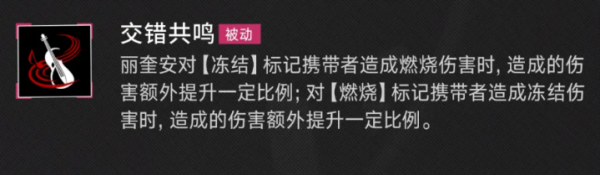 无期迷途丽奎安抽取建议评测