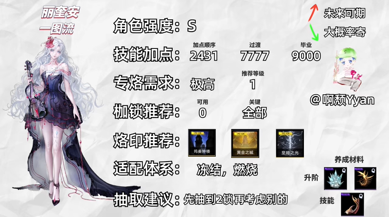 无期迷途丽奎安枷锁推荐