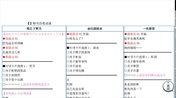 果然在游戏里我的青春恋爱物语也有问题