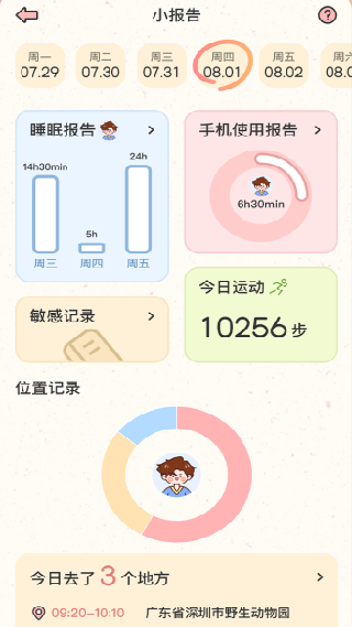 甜蜜轨迹