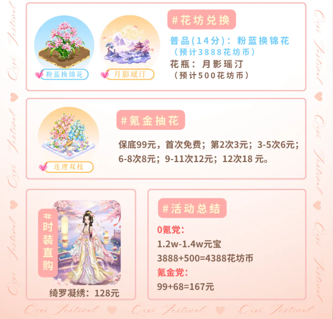 我的花园世界七夕活动预告