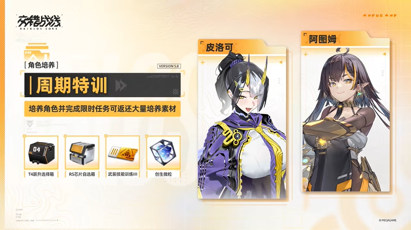 交错战线限时活动异态侵蚀玩法介绍 新乐团队员登场