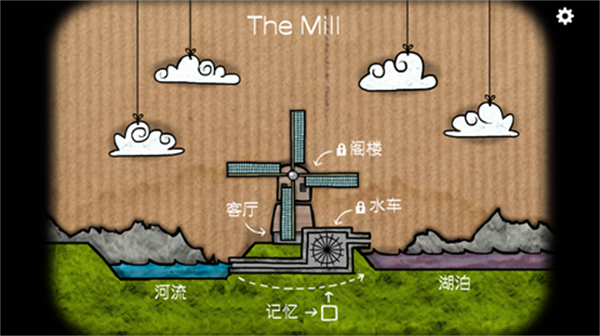 锈湖磨坊