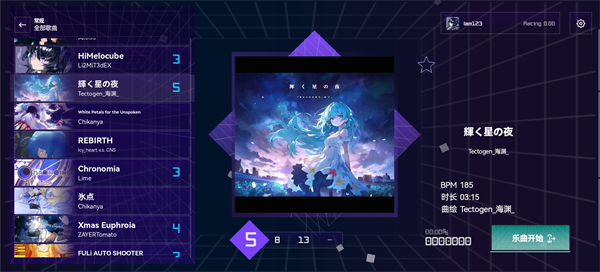 melocube