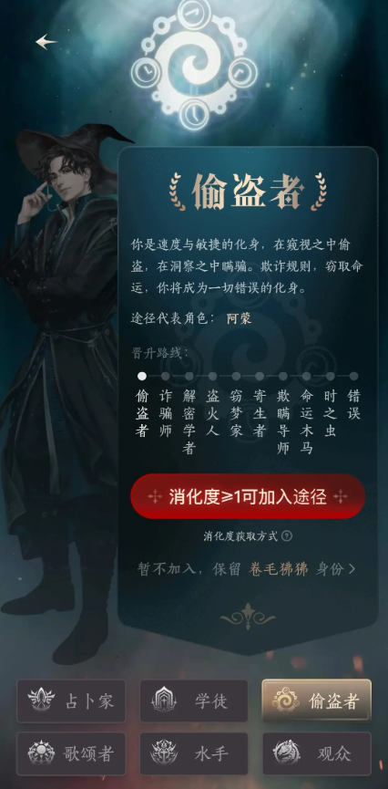 诡秘之主途径强度排名