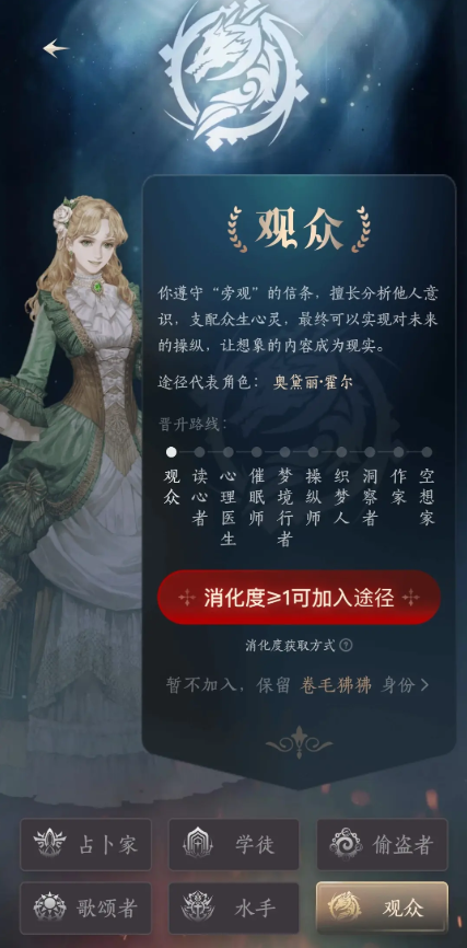 诡秘之主途径强度排名