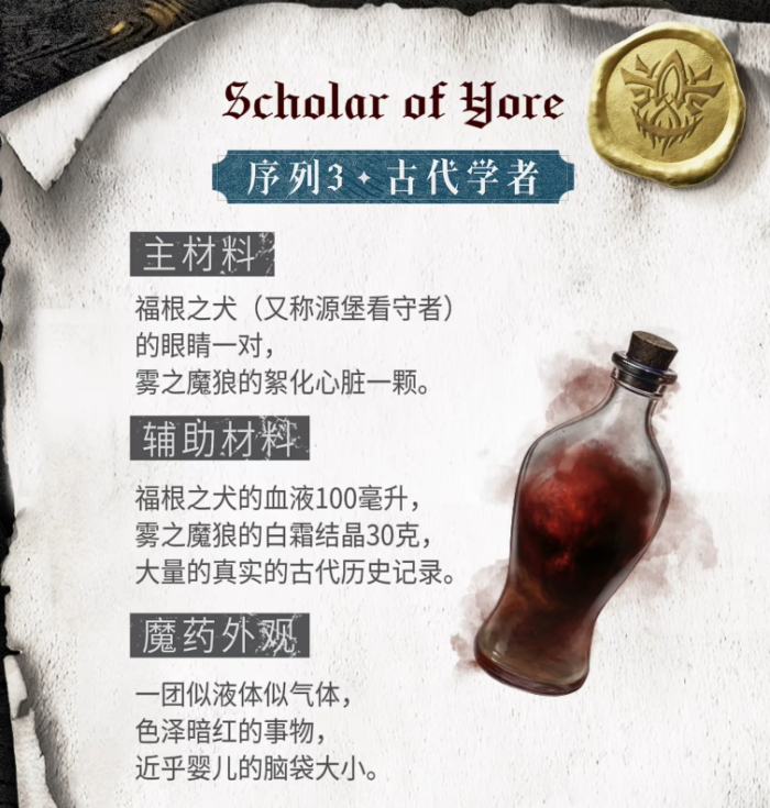 诡秘之主占卜家魔药怎么配制 魔药配方大全