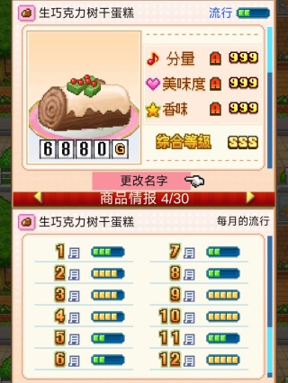 创意蛋糕店