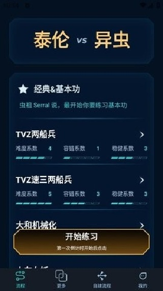scboy星际论坛