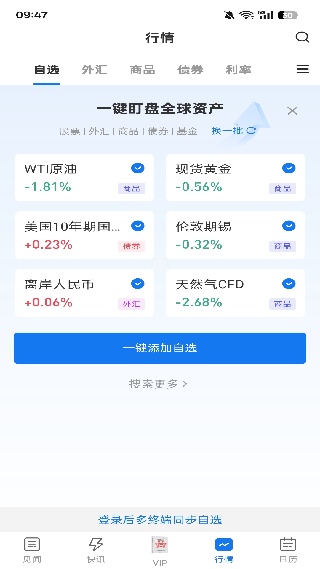 华尔街见闻