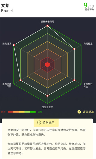 穷游锦囊手机版