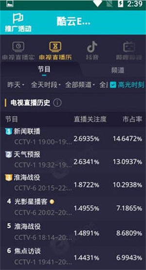 酷云eye实时收视率