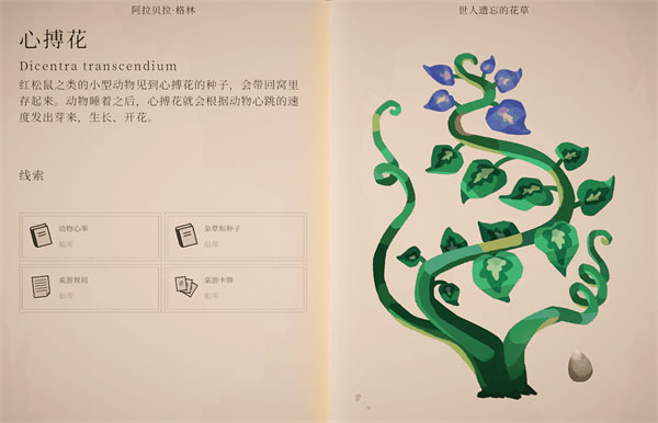 波坦尼庄园