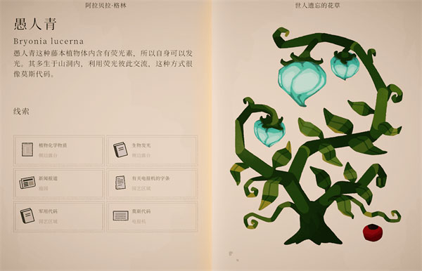 波坦尼庄园