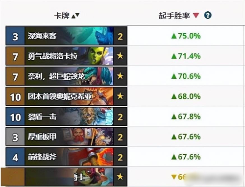 Hsreplay手机版