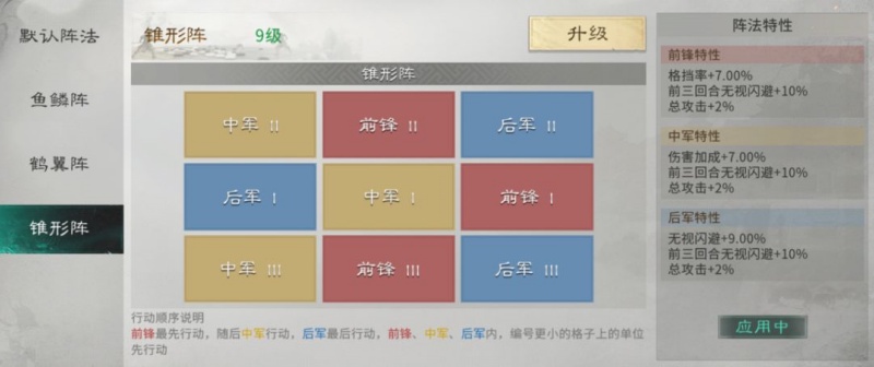 三国天下归心孟获反击流搭配攻略