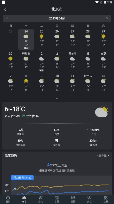 ֪������