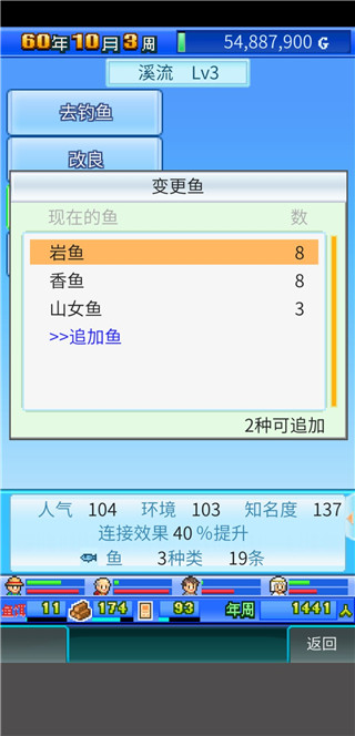 开罗大自然物语