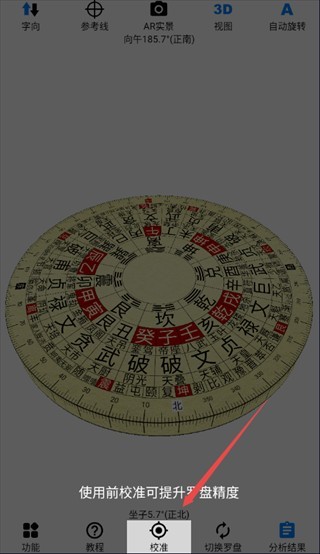 黄金风水罗盘