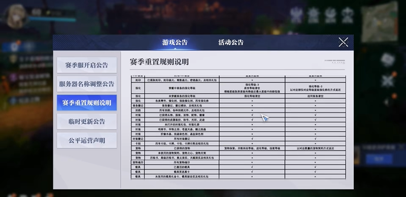晶核赛季服重置规则
