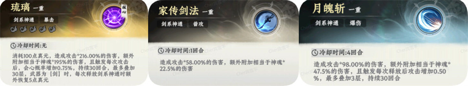 大道仙途无限资源版
