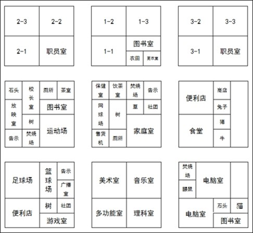 名门口袋学院2汉化版