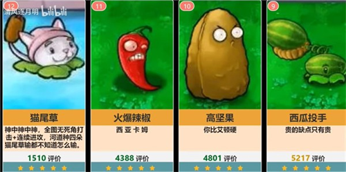植物大战僵尸魔幻版
