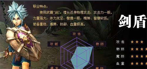 剑魂online手游