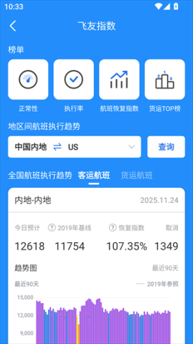飞常准业内版