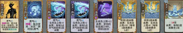 弈仙牌t0阵容卡组一览表