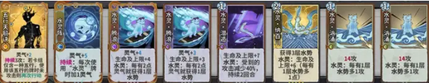 弈仙牌t0阵容卡组一览表