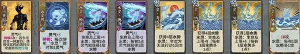 弈仙牌t0阵容卡组一览表