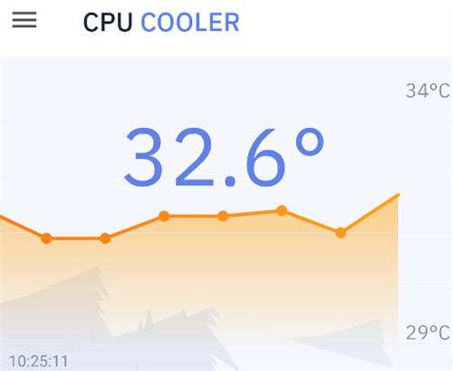 CPU降温王