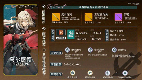 少女前线2国际服